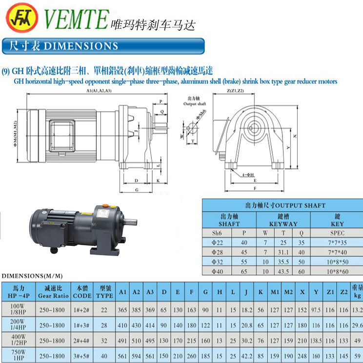 GH臥式高速比附三項(xiàng)，單項(xiàng)鋁殼縮框型齒輪減速機(jī)