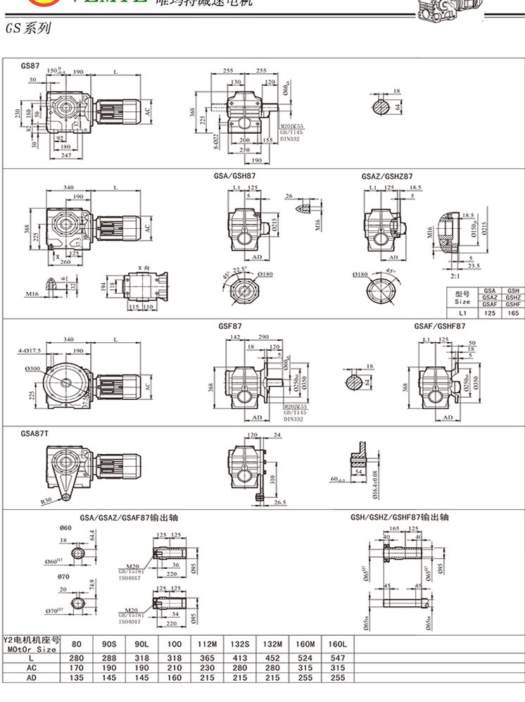 TS88減速機(jī)安裝尺寸圖