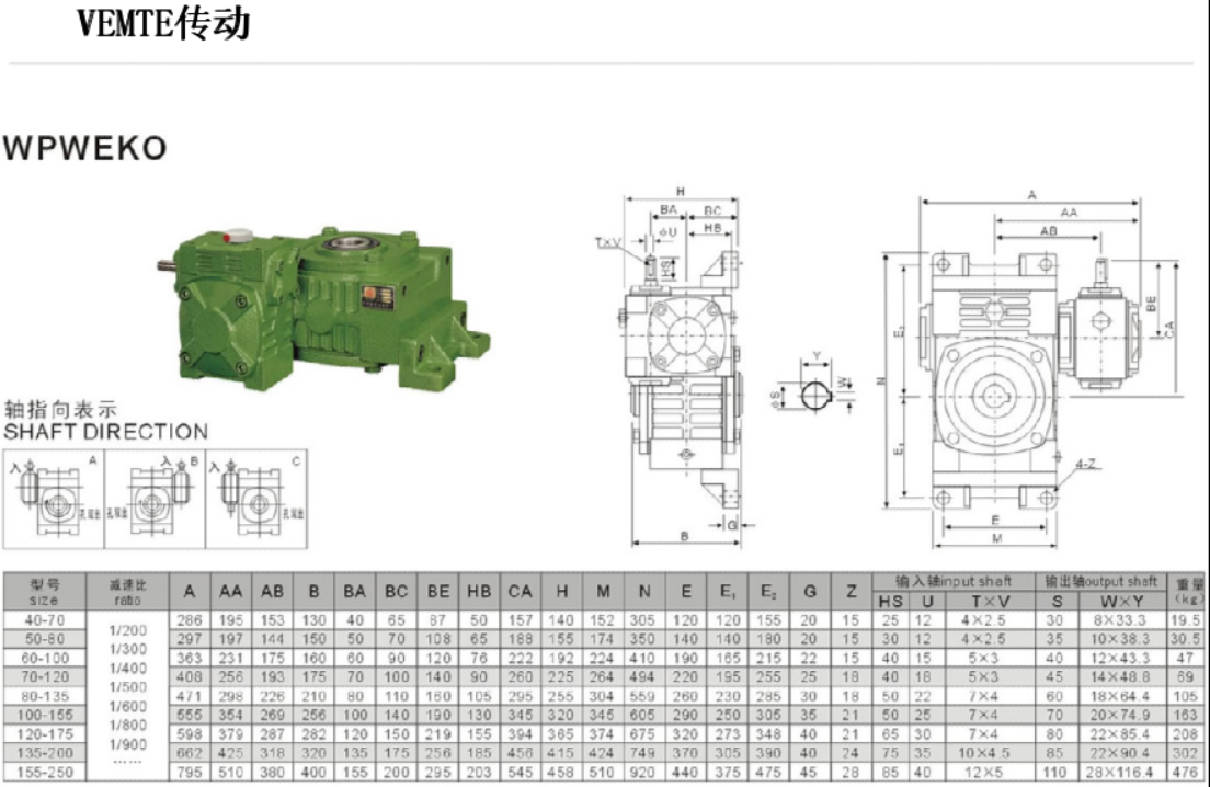 WPWEKO減速機(jī)安裝尺寸圖紙