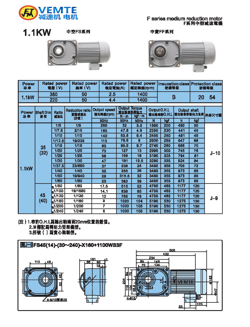 縮框型1.1KW電機(jī)減速機(jī)圖紙