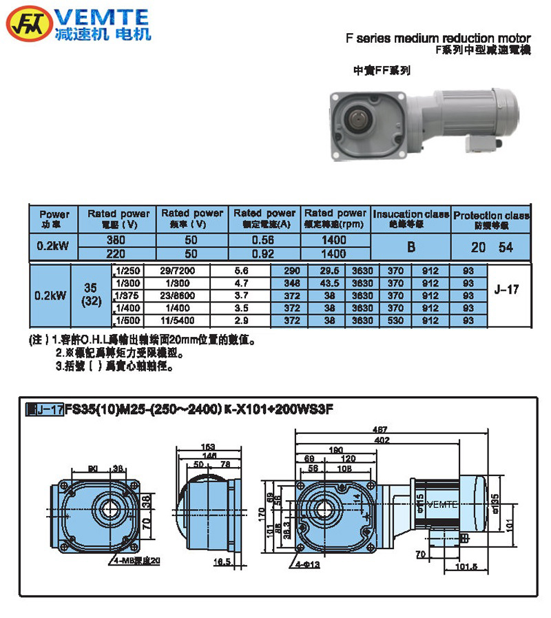 縮框型大速比0.2KW-實心軸