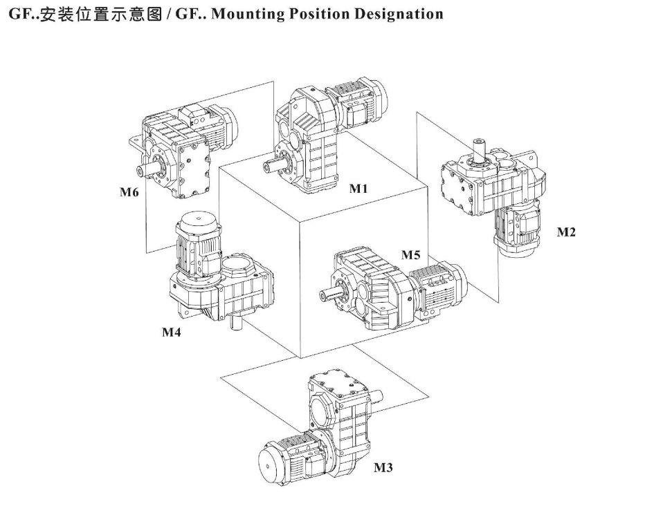 F系列減速機(jī)安裝方位圖