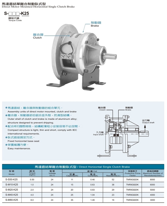 離合剎車2014版.pdf_page_19